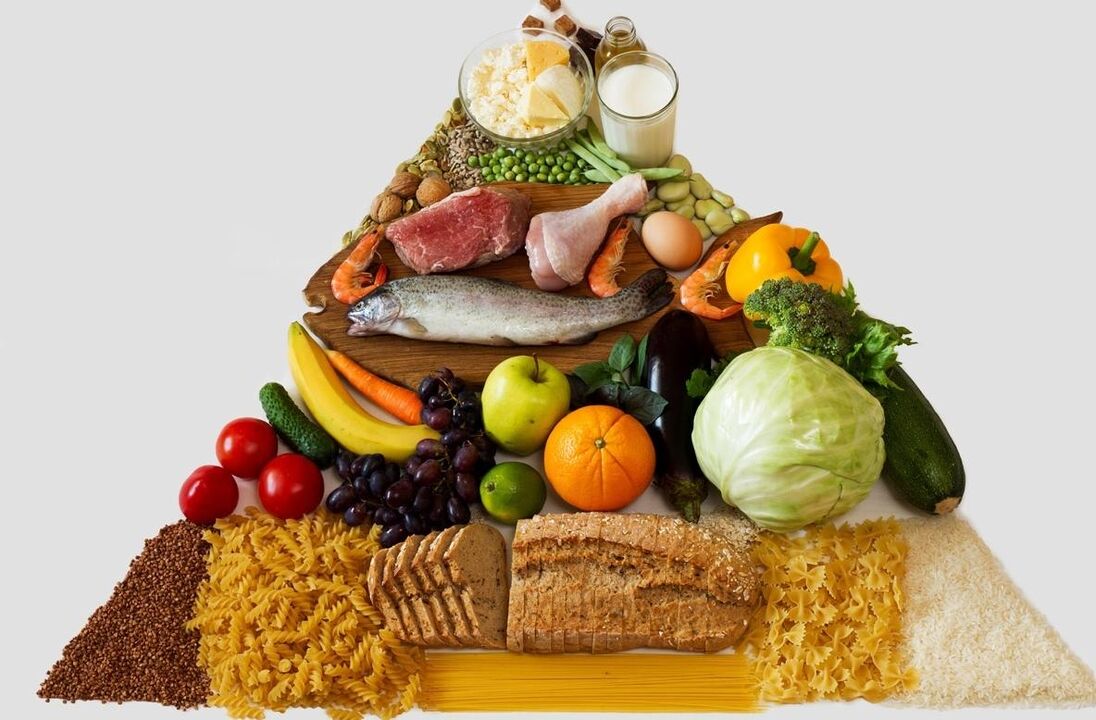pirámide alimentaria de perda de peso